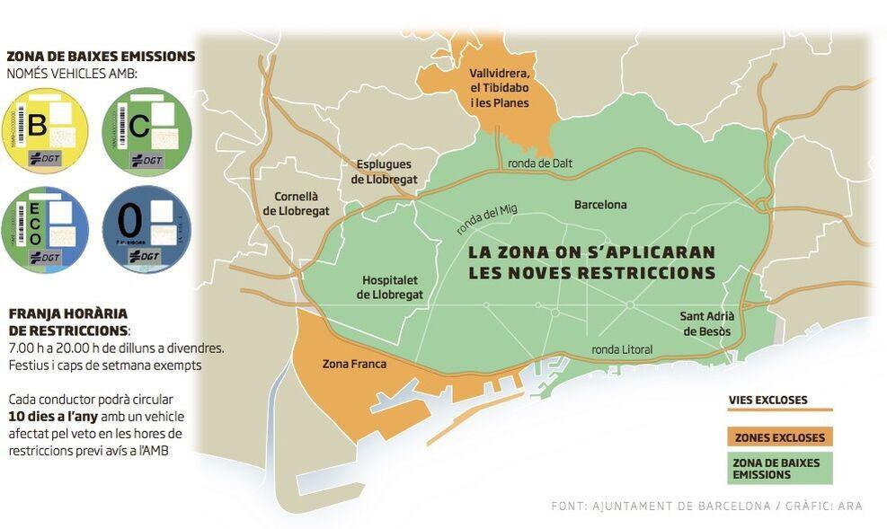 Mapa zones baixes emissions